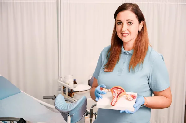 Female Urology Stress Urinary Incontinence, Recurrent UTIs